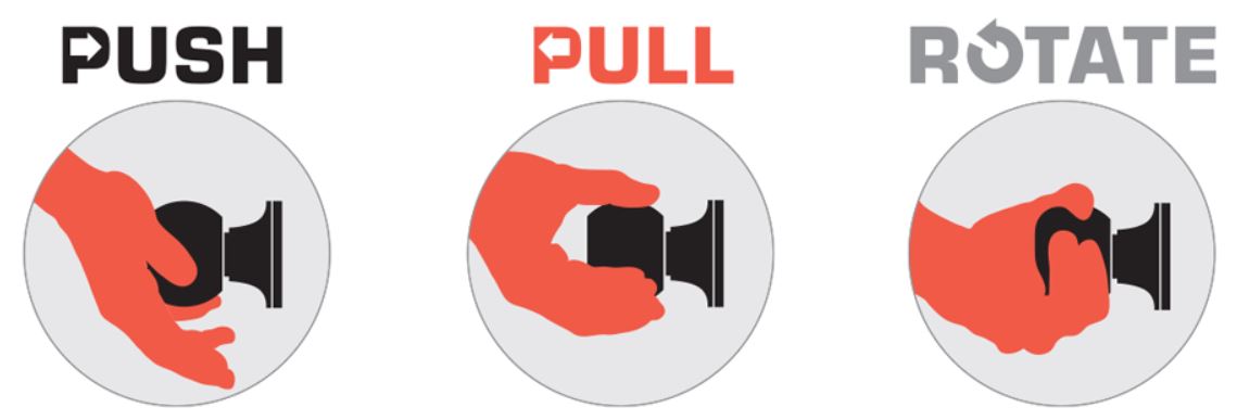 Push - Pull - Rotate